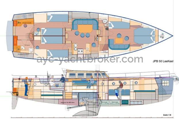 AYC International Yachtbroker - JPB 50 - Plans
